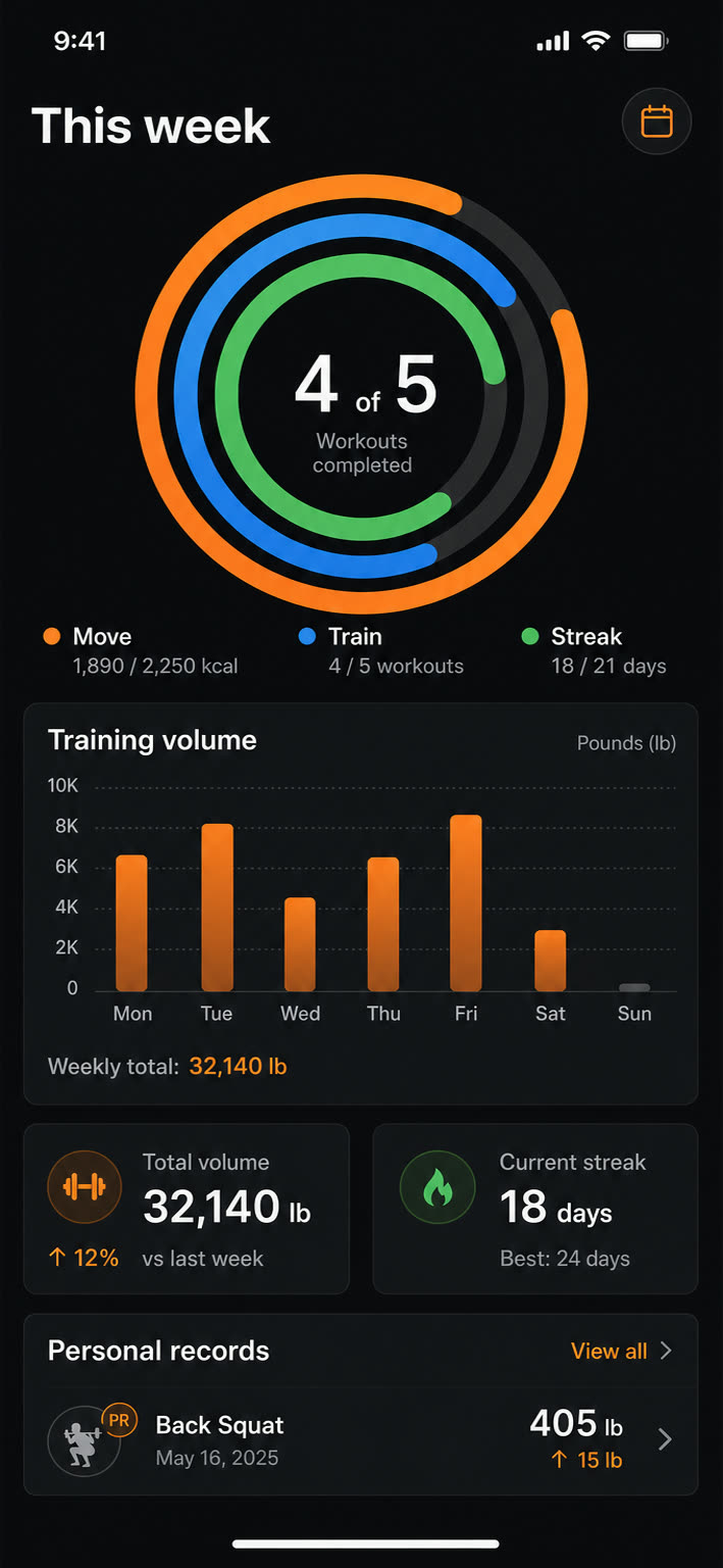 A high-fidelity Fitness trainer app screen by Apps On Tap